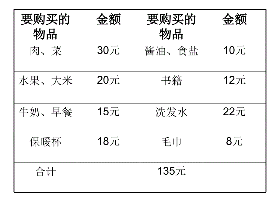 二年级上册美术课件-10今天我当家-赣美版_第4页