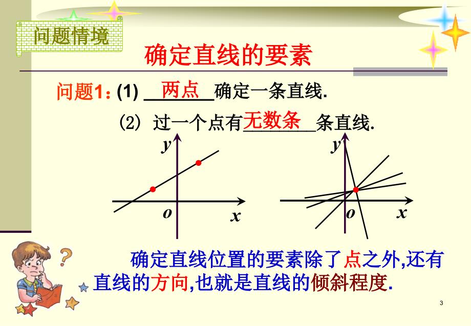 直线的倾斜角和斜率课件.ppt_第3页