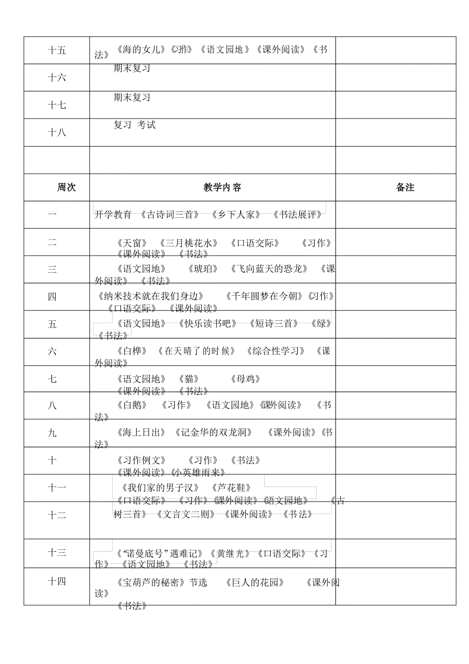 四年级下册语文教师个人教学工作计划_第4页