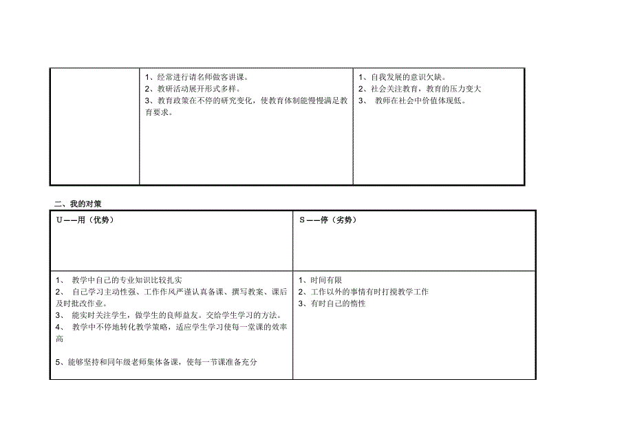 方莉任务表单：个人SWOT分析表.doc_第2页