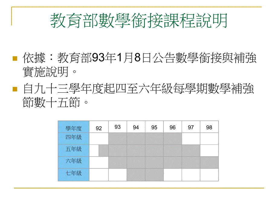 小学六年级语文台北市国语实验国民小学_第4页