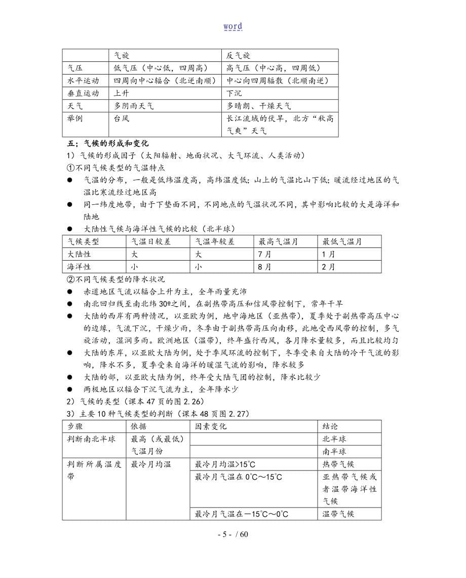 高级中学教师资格考试地理学科知识总结材料_第5页