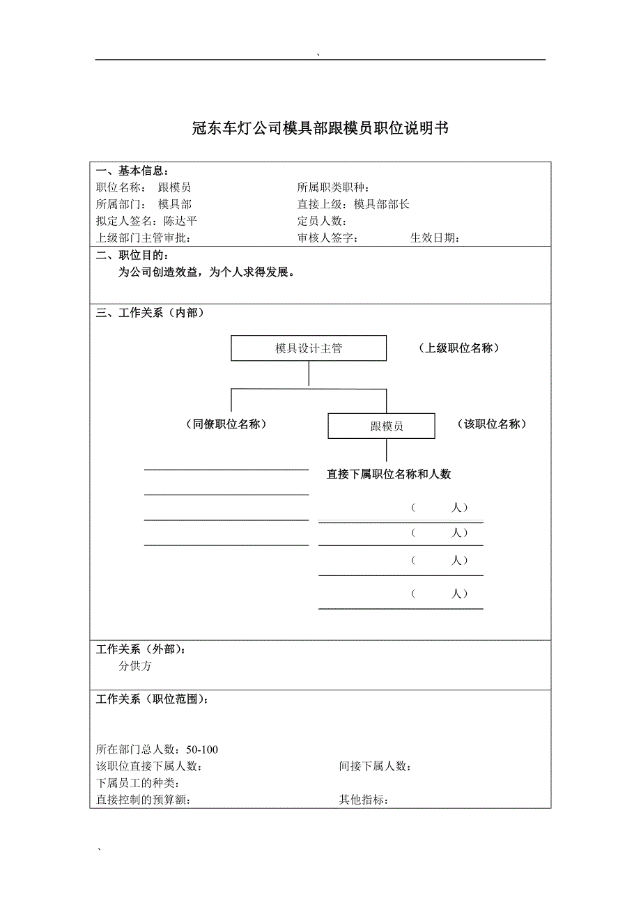 冠东车灯公司模具部跟模员职位说明书_第1页