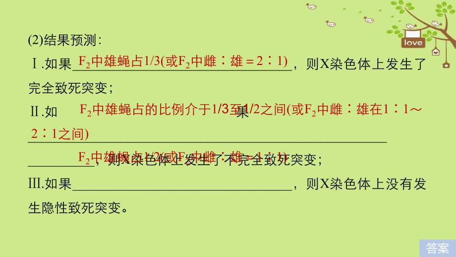 高考生物大一轮复习热点题型六分离定律在特殊情况下的应用课件_第3页