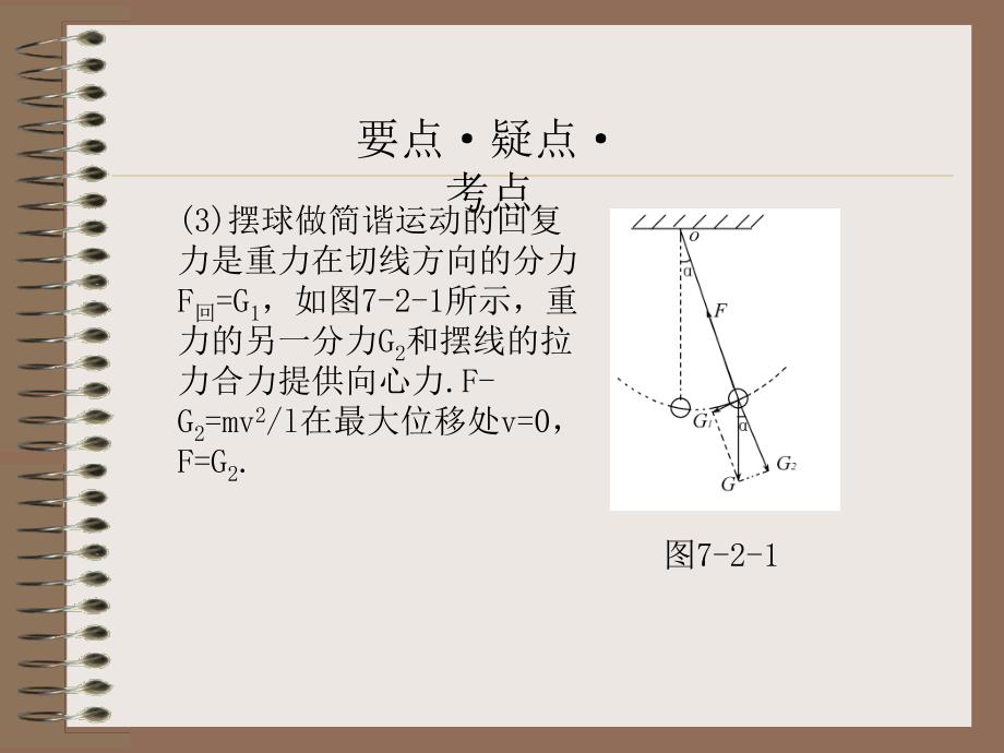 单摆简谐运动的图像_第3页