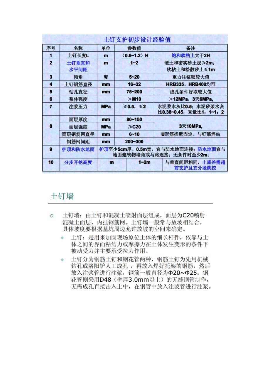 基坑支护设计学习笔记_第2页