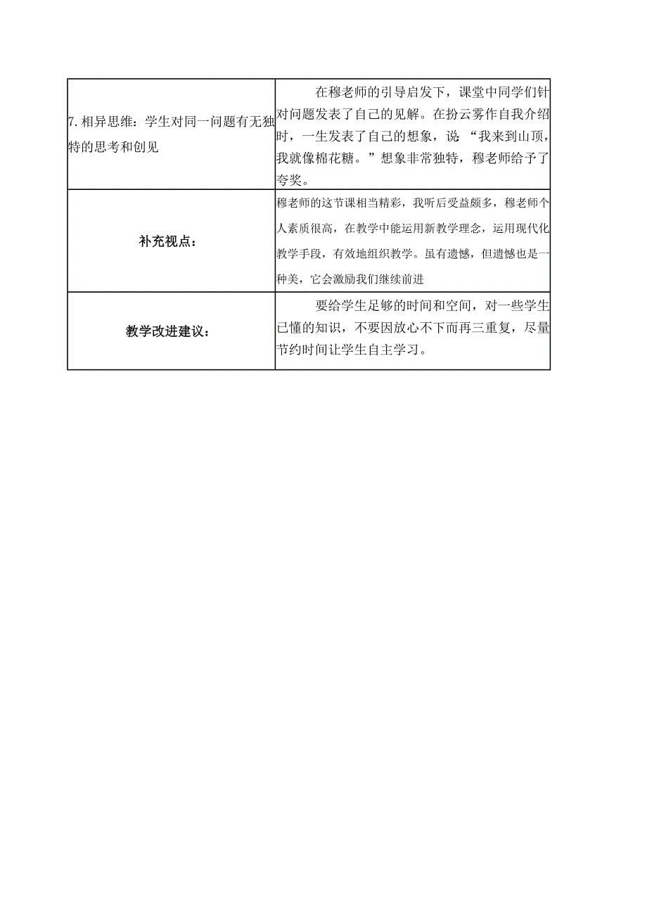 线下活动课例观察表严婧媛.doc_第5页