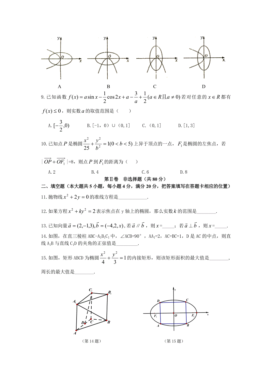 试题 (2)_第2页