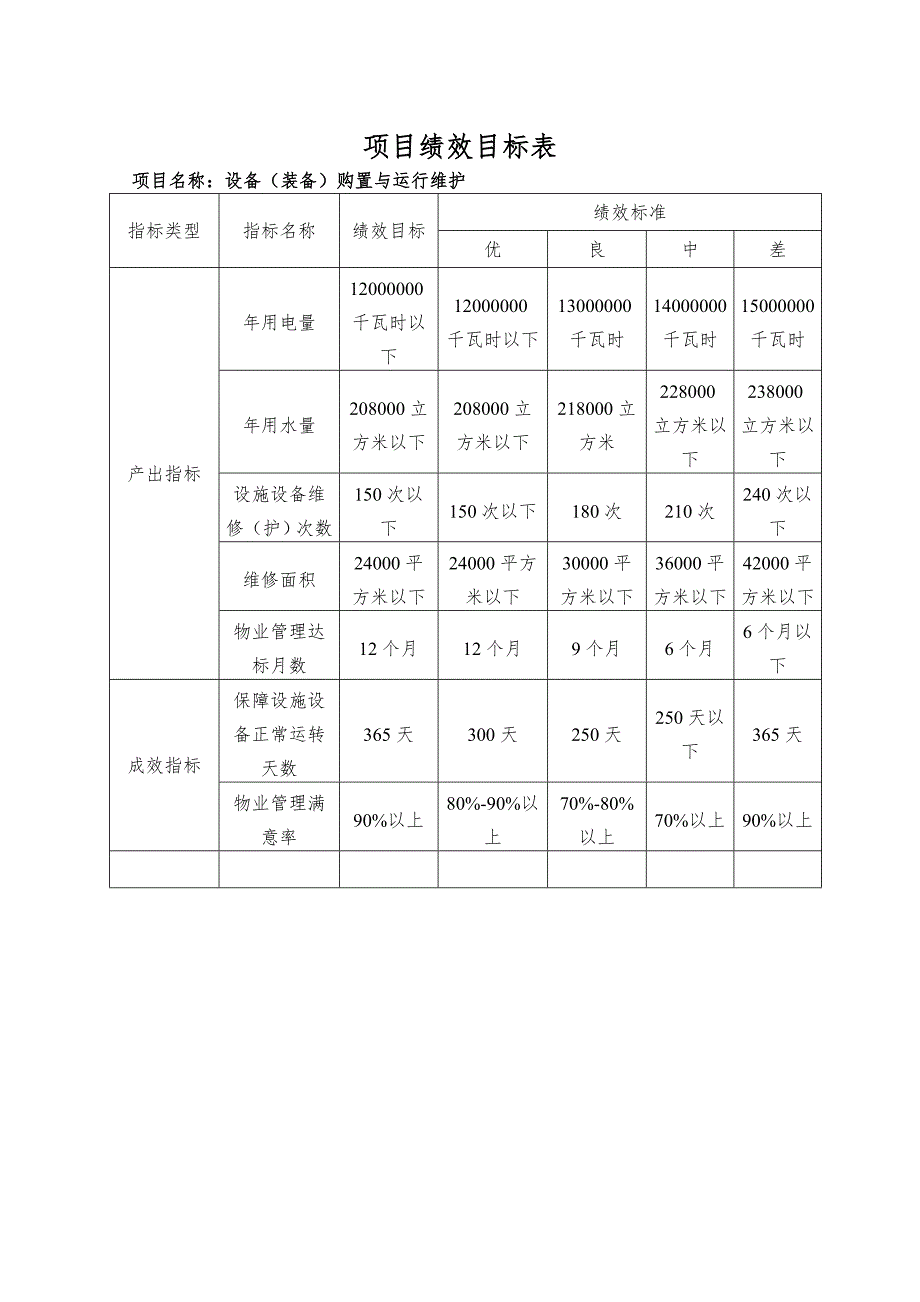 精品资料（2021-2022年收藏）中国海南南海博物馆_第2页