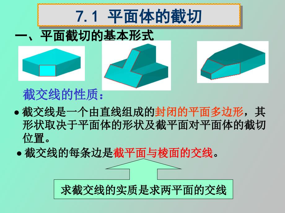 画法几何第七章平面体及回转体的截切_第3页