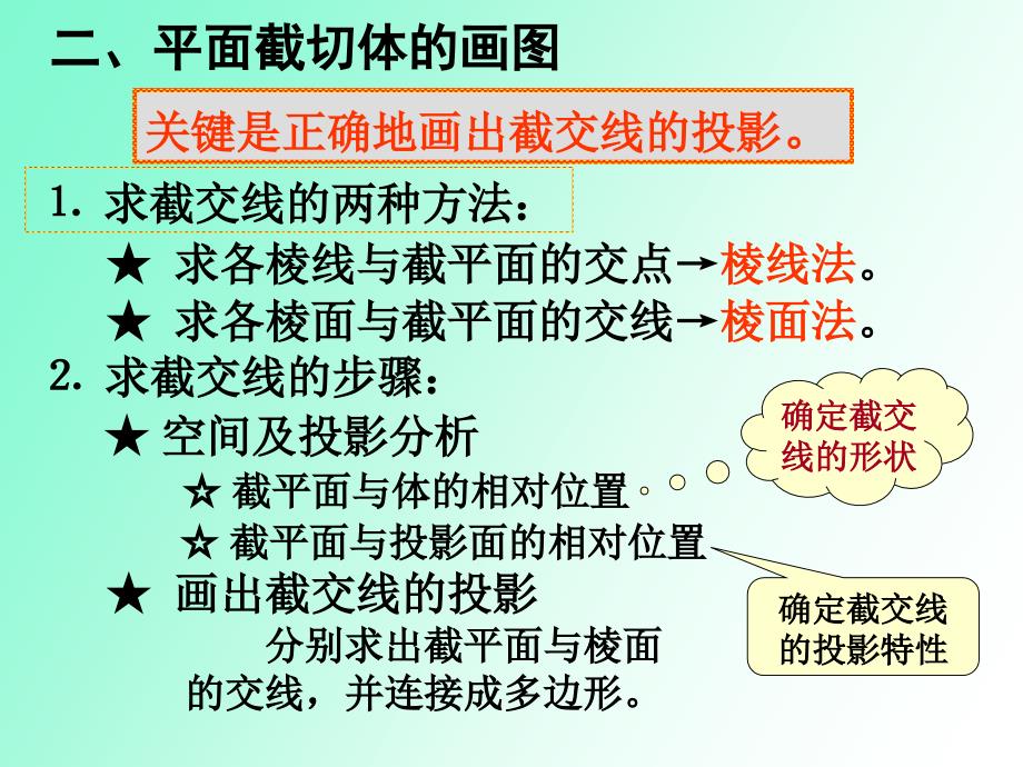 画法几何第七章平面体及回转体的截切_第4页