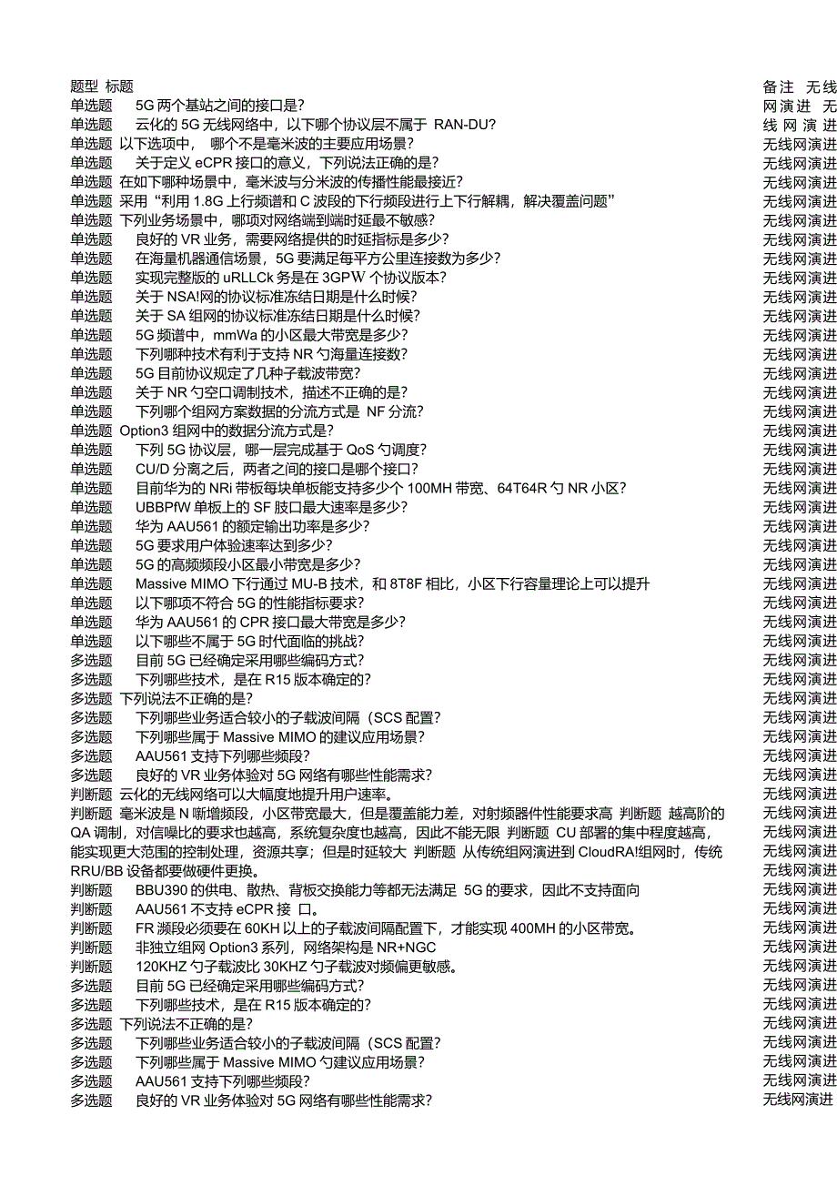 5G无线网初级认证试题_第1页