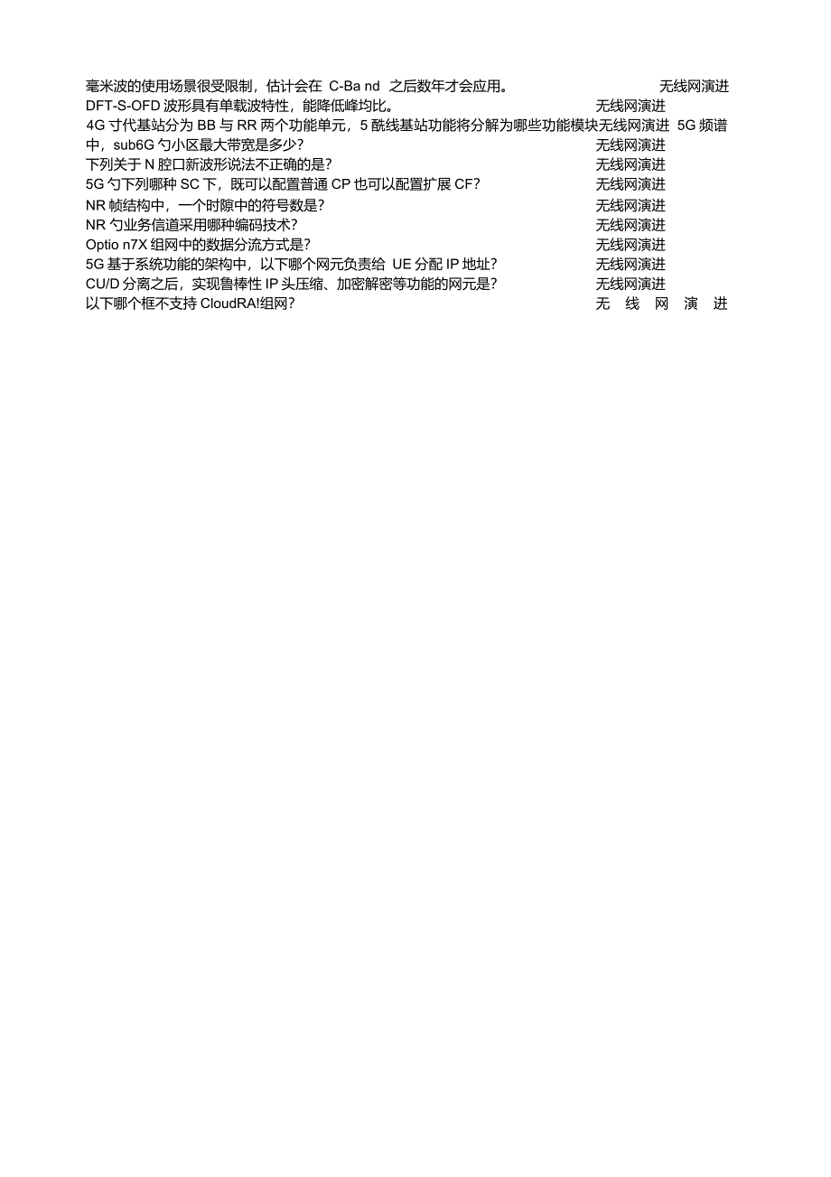 5G无线网初级认证试题_第5页