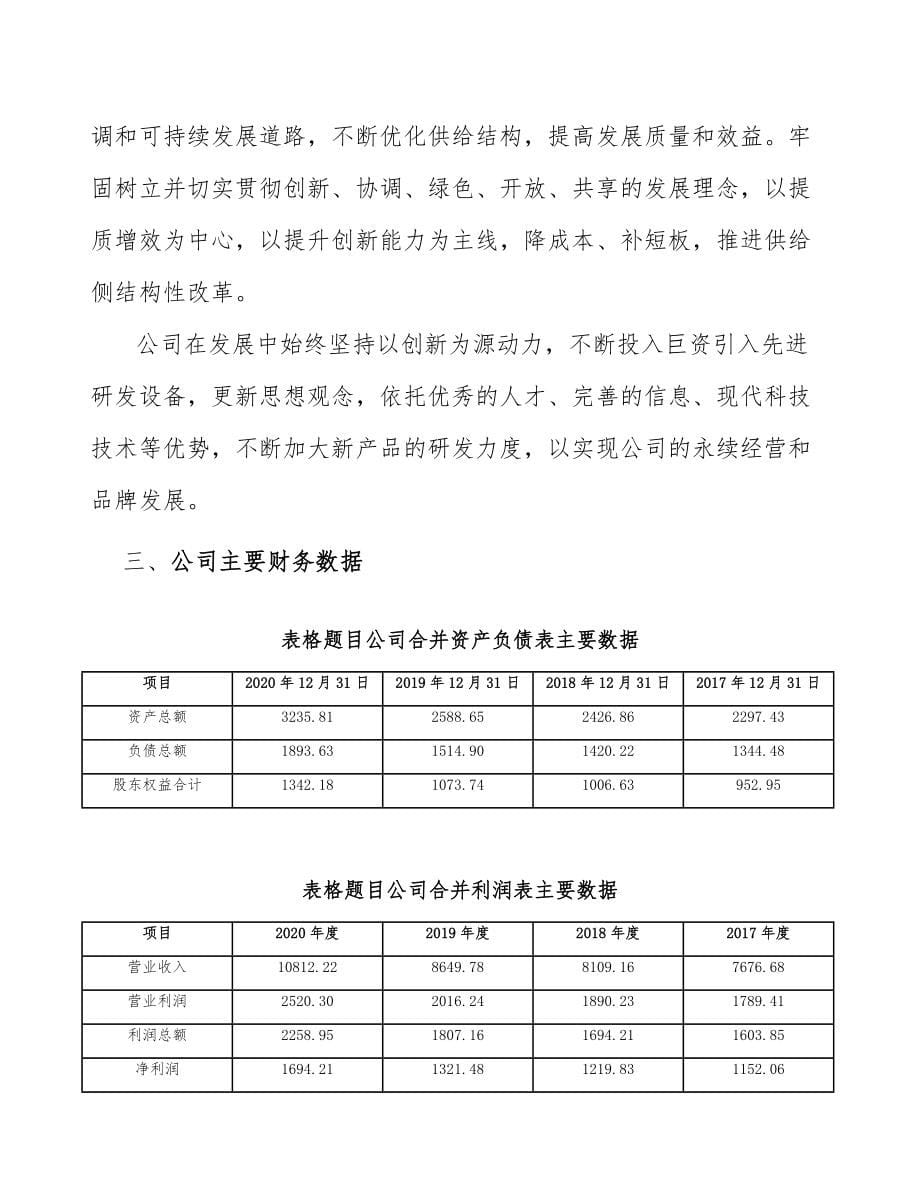 海南兽药项目可行性研究报告_第5页