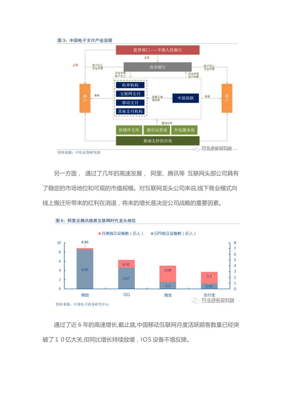 互联网金融行业分析报告_第3页