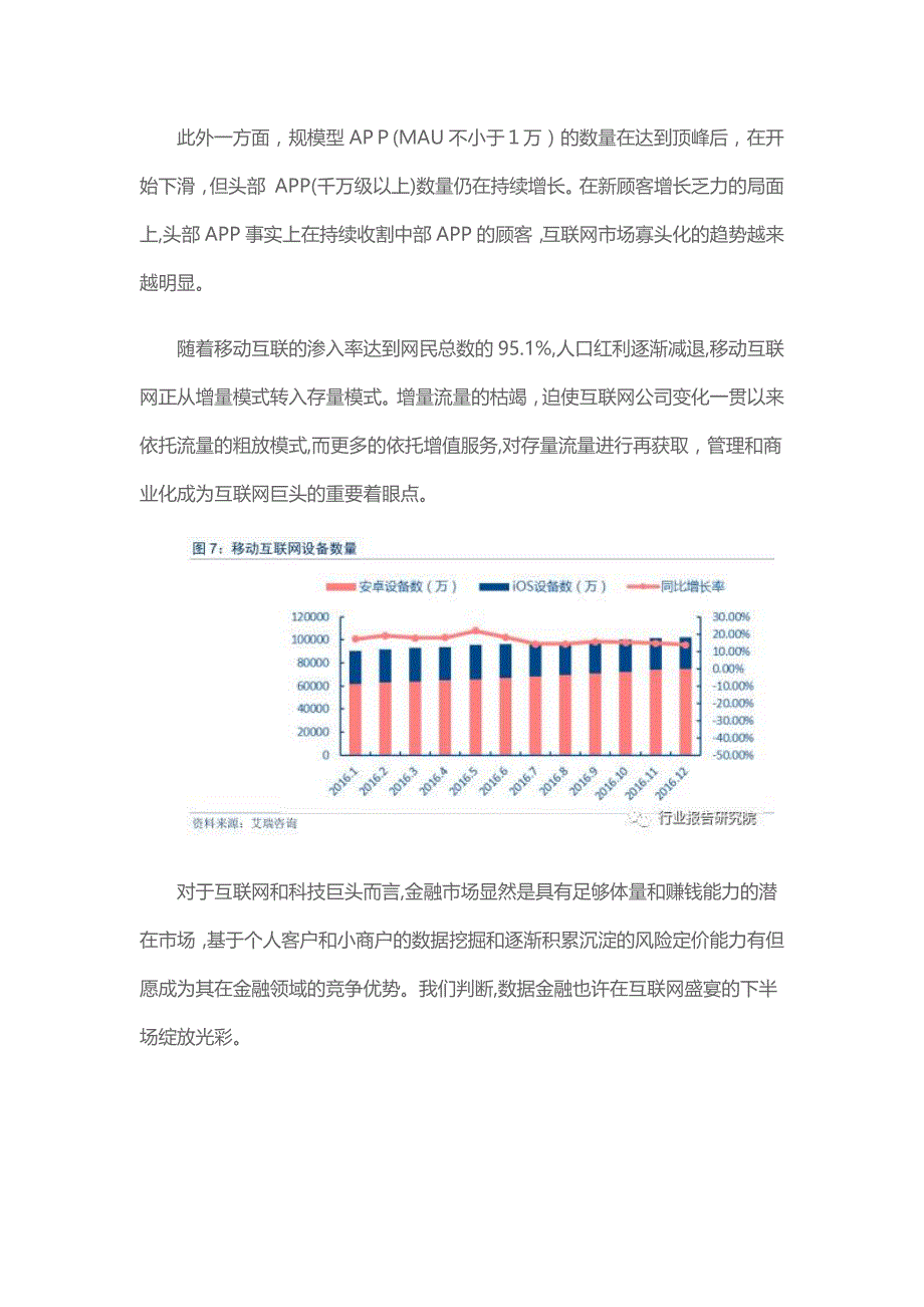 互联网金融行业分析报告_第4页