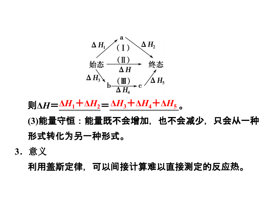 第一章第三节　化学反应热的计算课件（修改）_第4页