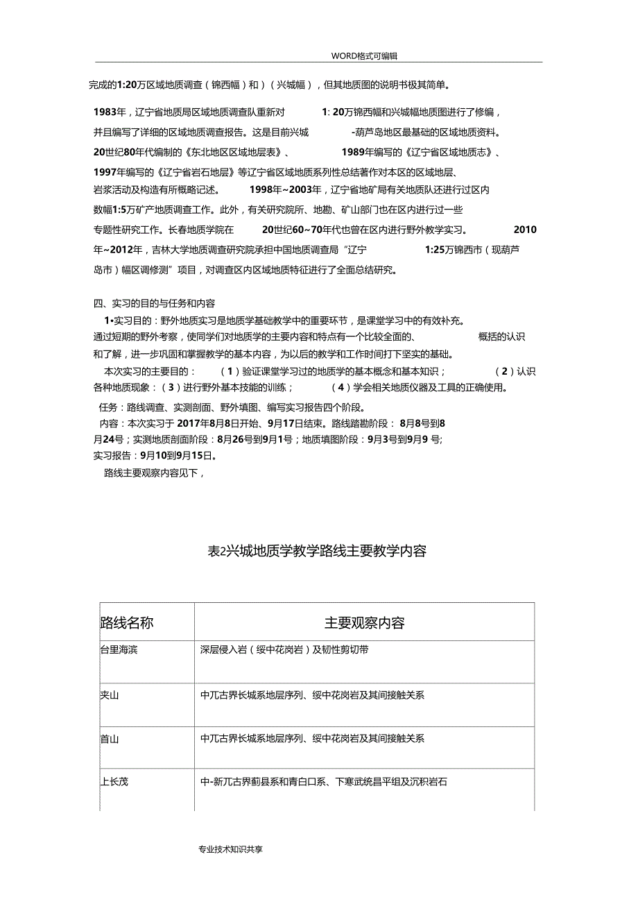 吉林大学地质学兴城实习报告_第2页