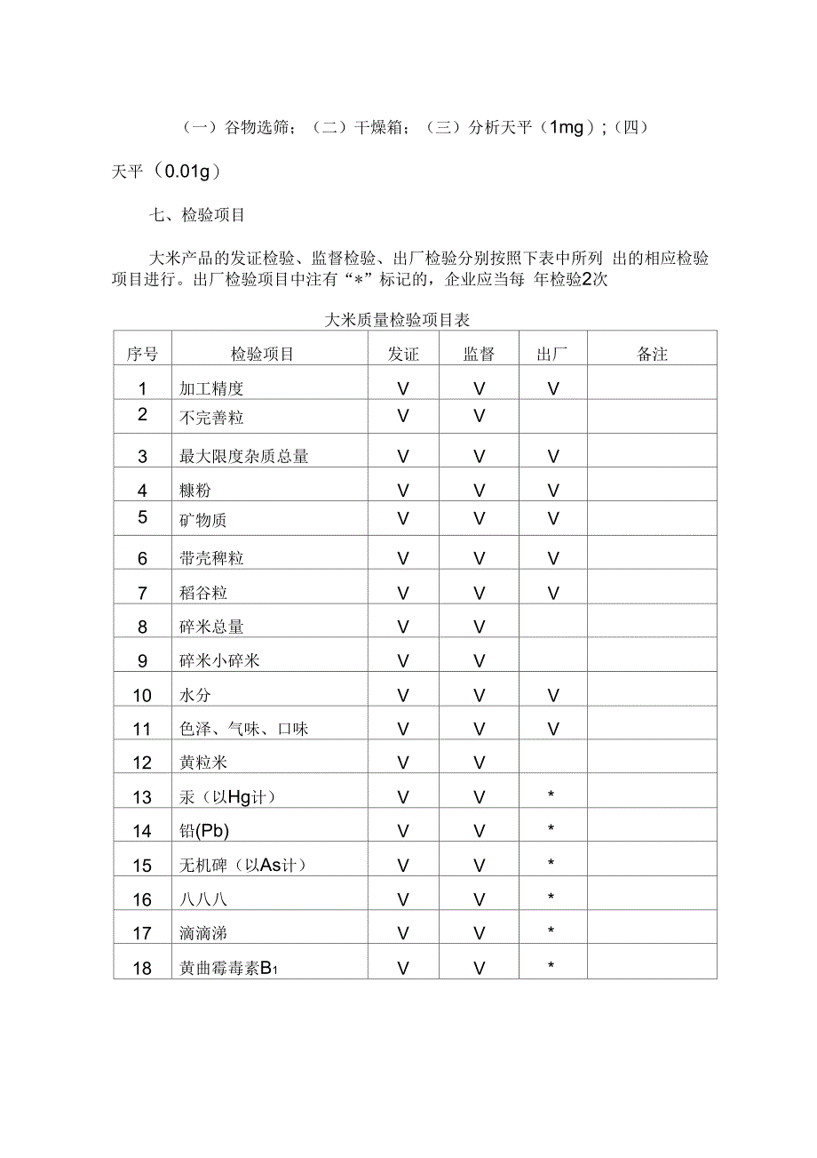 大米生产许可证审查细则_第3页