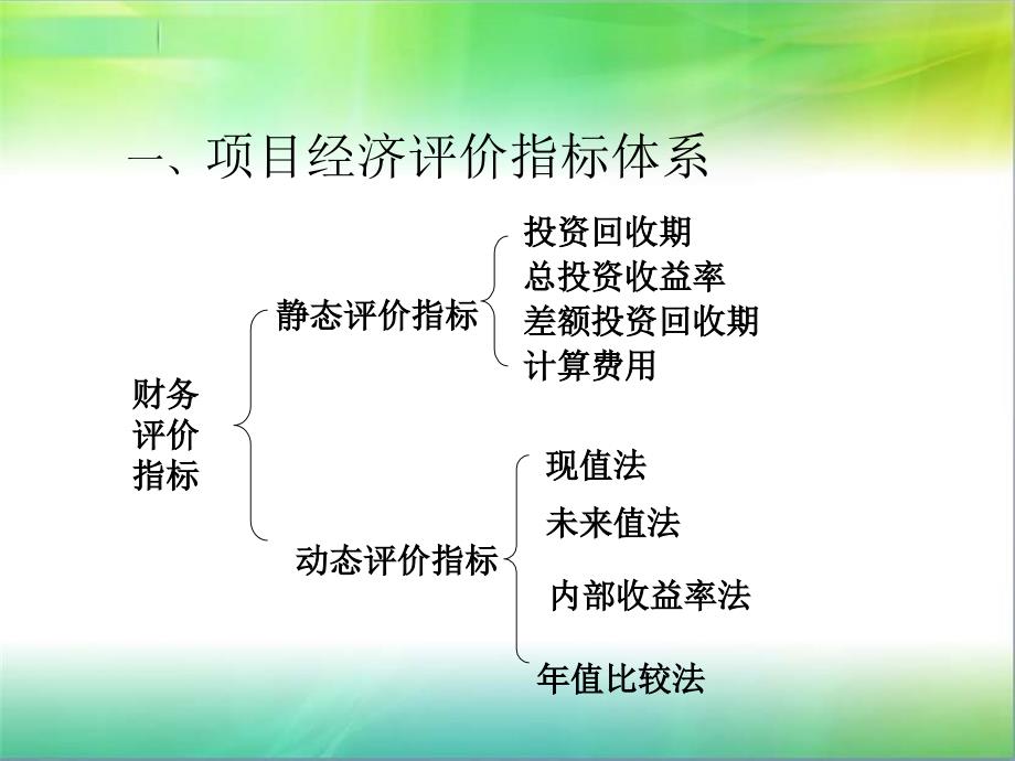 机电一体化工程经济课件3.经济效益评价的基本方法_第3页