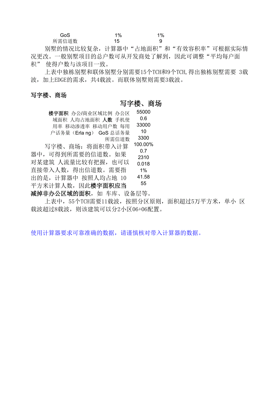 微蜂窝载频配置和分区原则_第4页