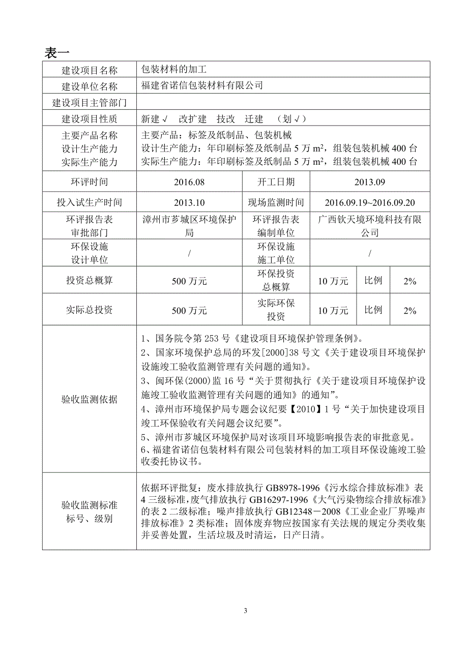 环保验收监测调查报告：福建省诺信包装材料_第4页