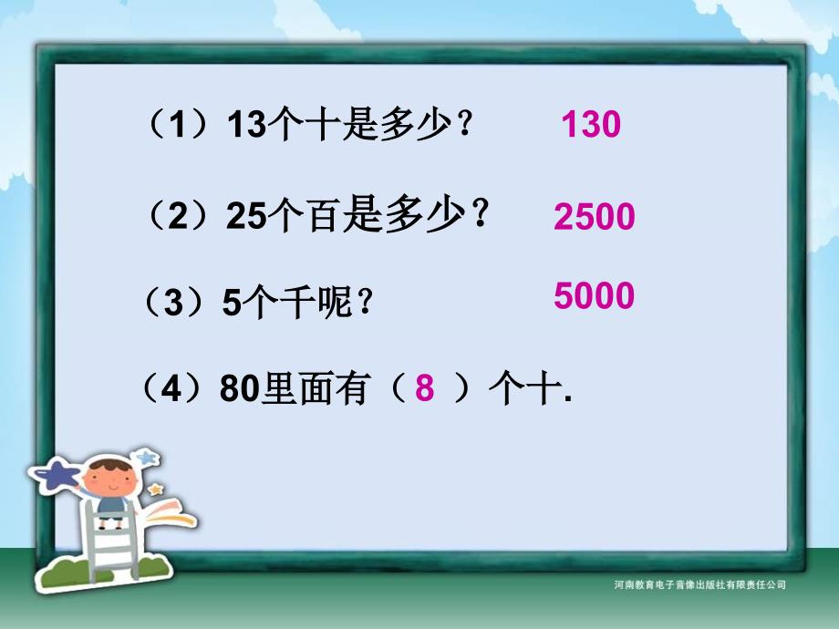 人版数学二下整百、整千数的加减法ppt课件1_第2页