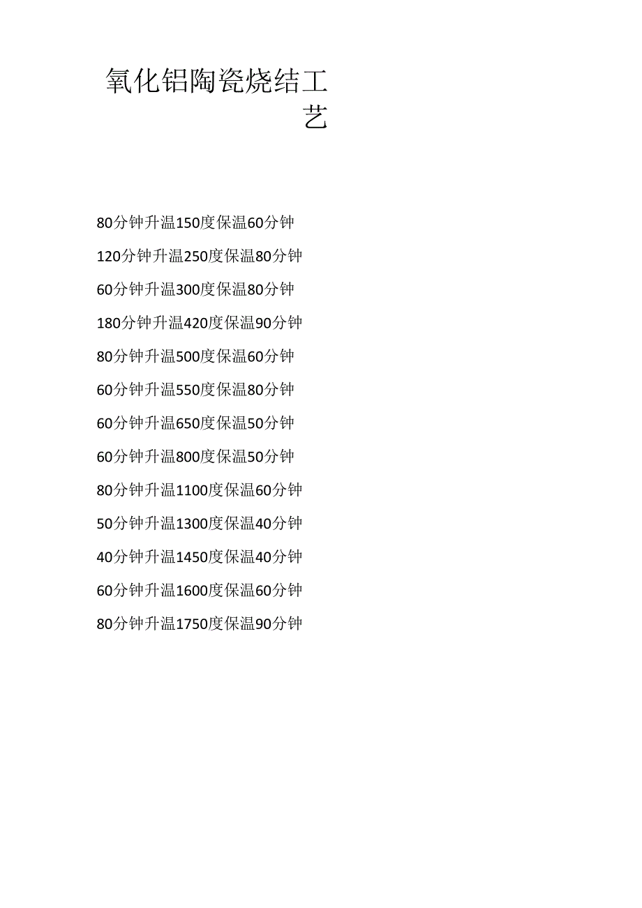 氧化铝陶瓷烧结工艺_第1页