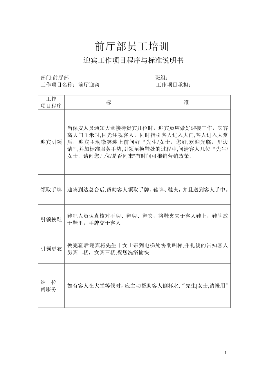 国际桑拿会所员工培训资料-(2).doc