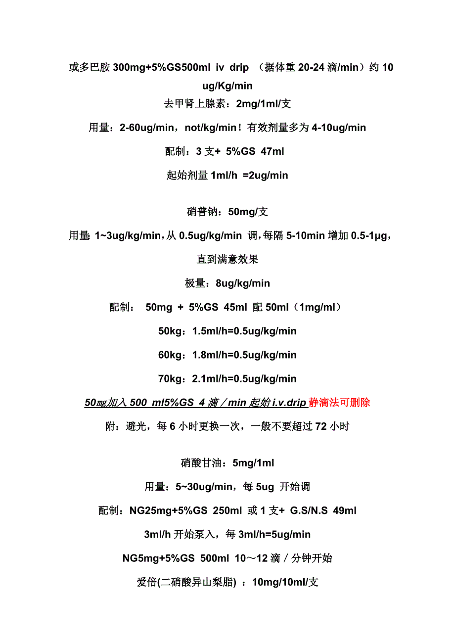 ICU常用药物总结.doc_第2页