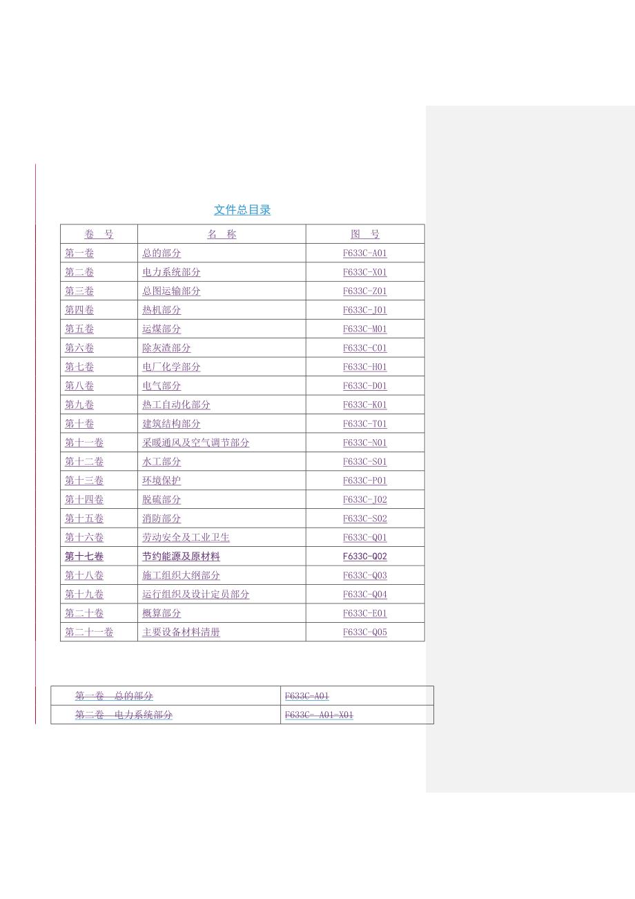 燕山湖发电厂新建工程初步设计第十七卷 节约能源及原材料(说明书)_第5页