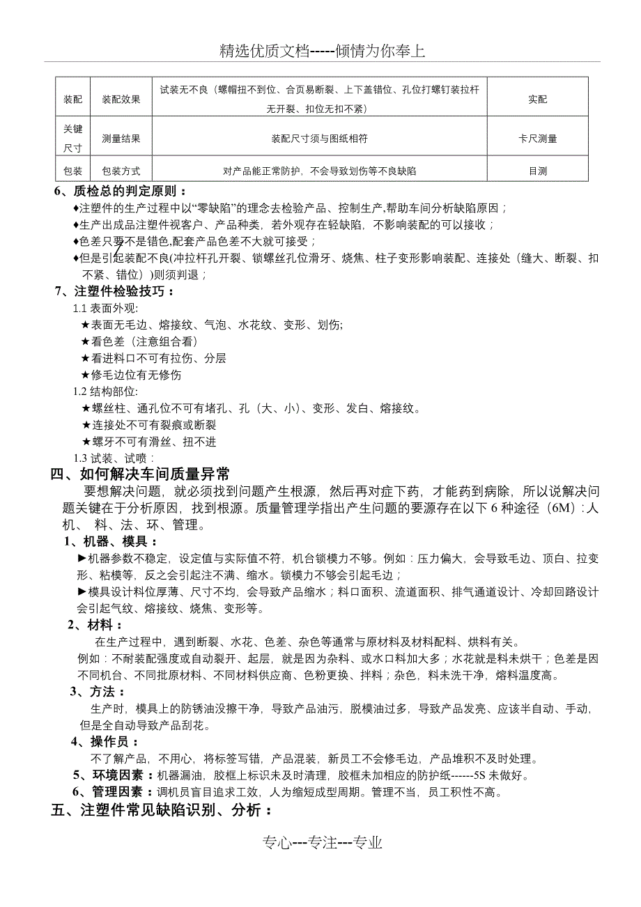 注塑车间质量控制技术_第4页