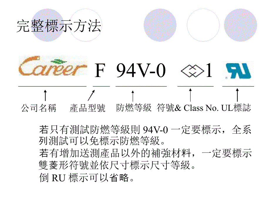 UL使用规则简介_第4页