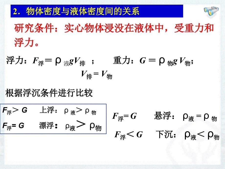 第3节-物体的浮沉条件及应用[1]分解_第5页