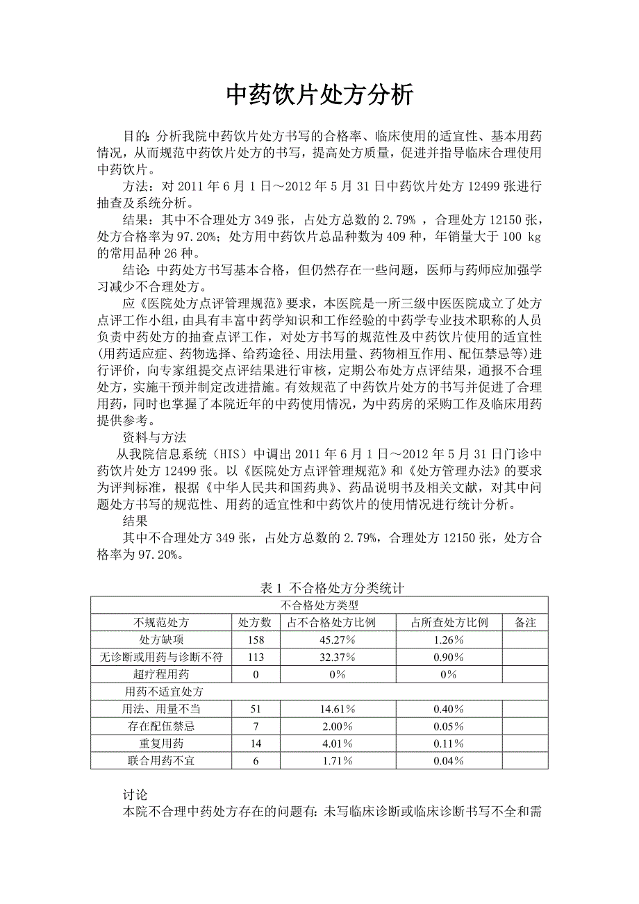 医院中药饮片处方分析_第1页