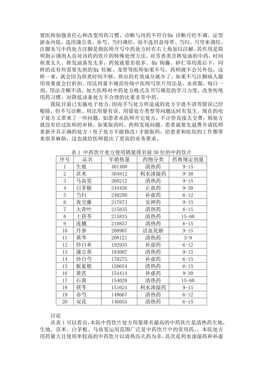 医院中药饮片处方分析_第2页