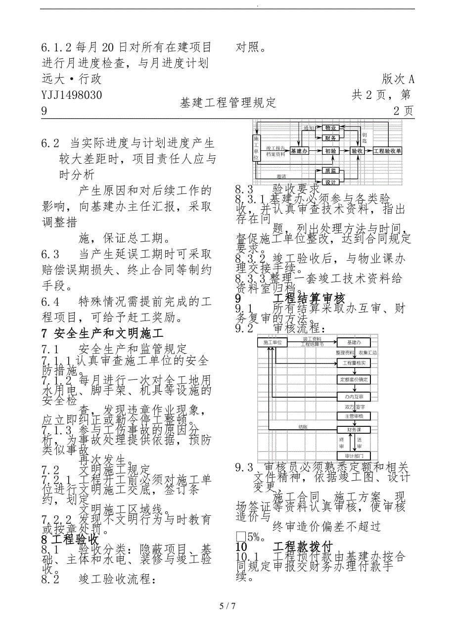 基建工程管理制度_第5页