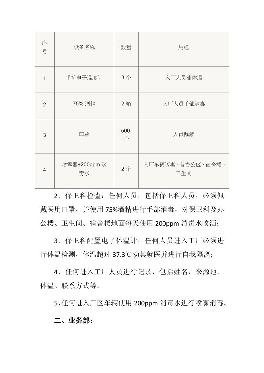 公司关于复工后新型冠状病毒防控应急预案_第2页