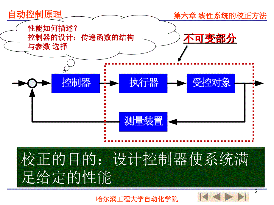 6线性系统的校正方法2_第2页