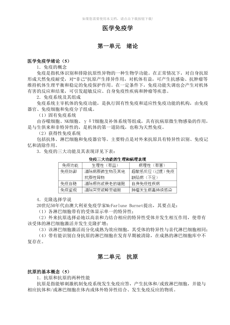 执业医师讲义基础篇--医学免疫学_第1页