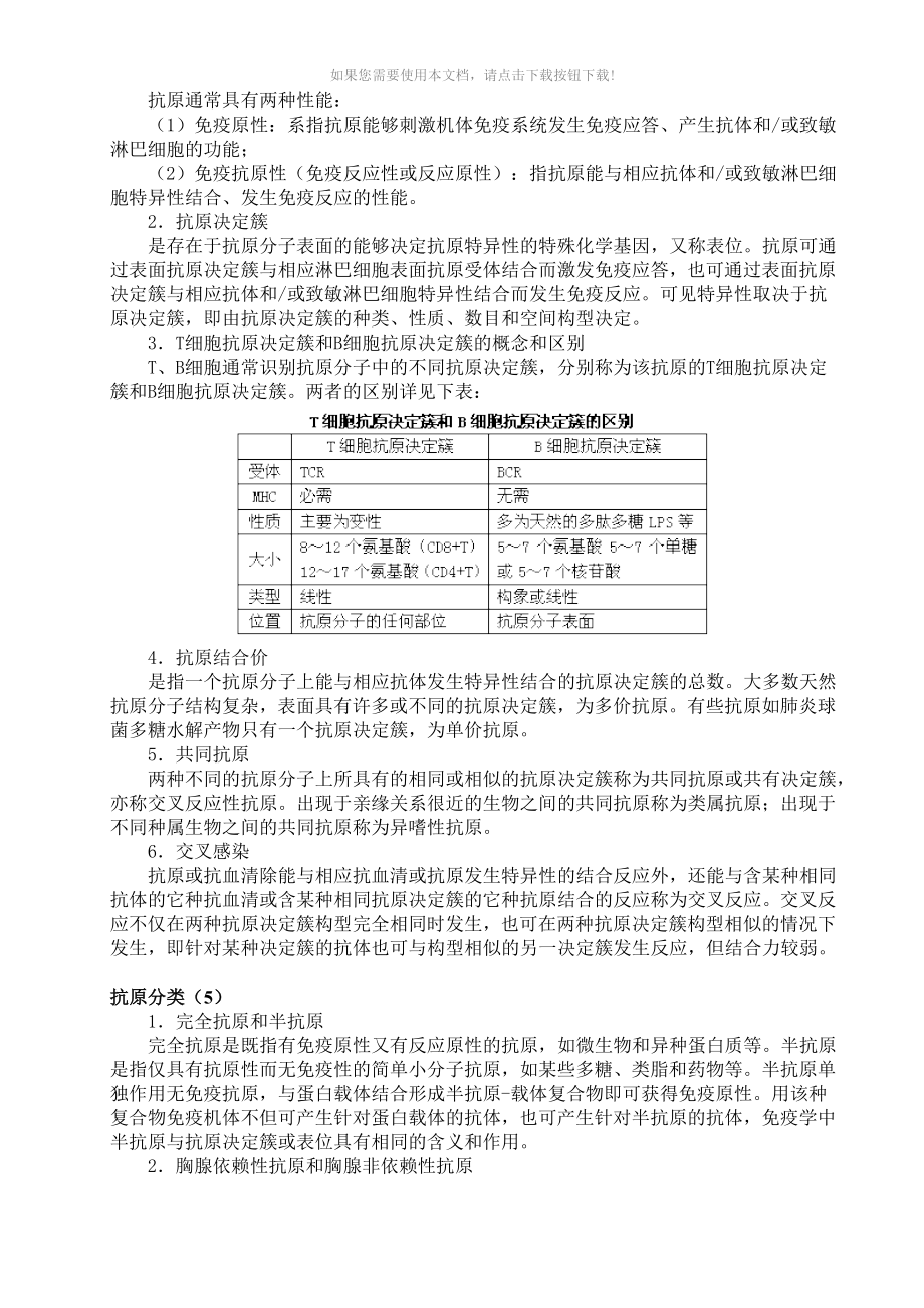 执业医师讲义基础篇--医学免疫学_第2页