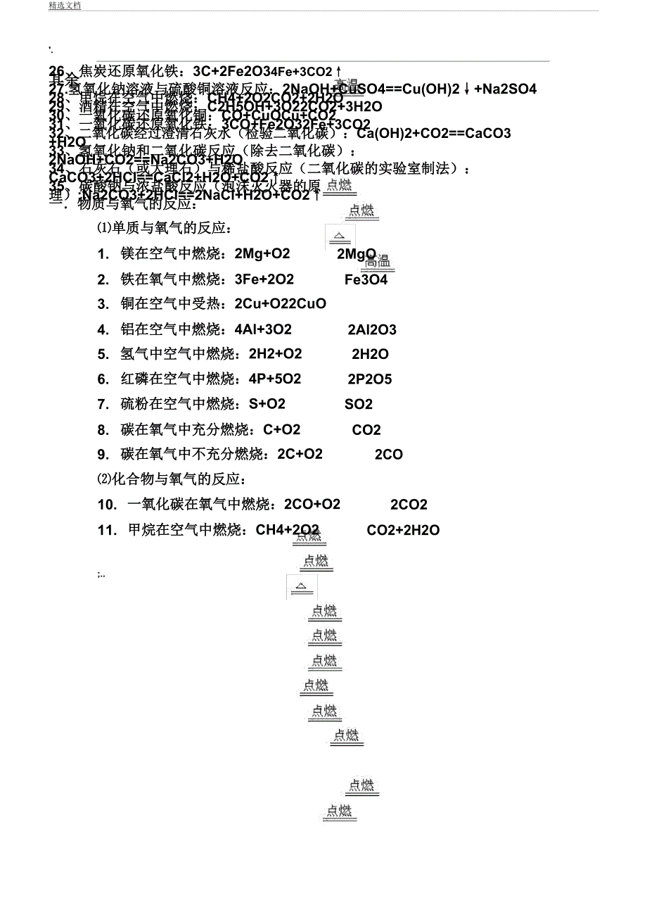 人教版初中化学方程式计划大全.docx_第2页