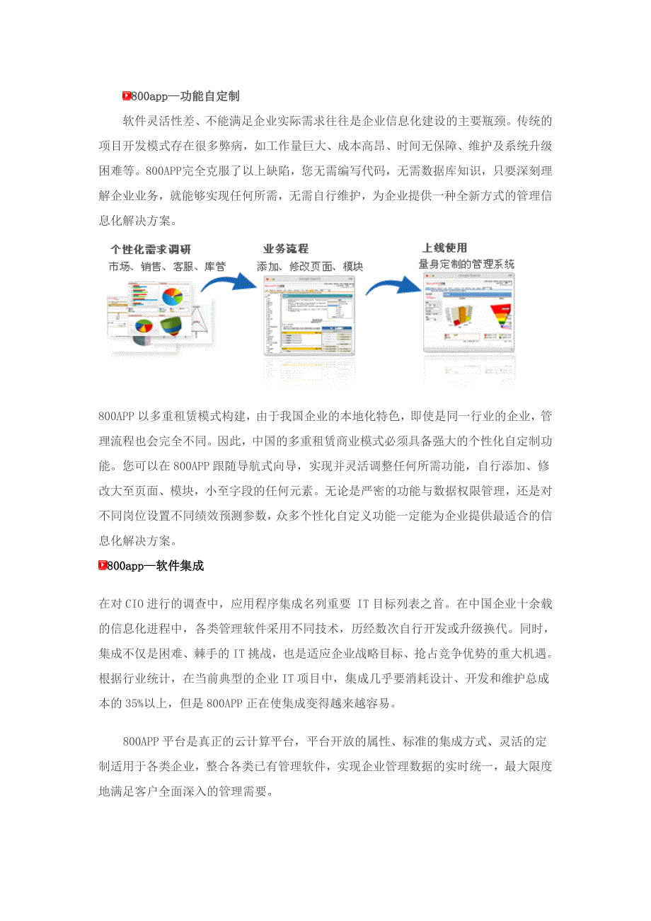 八百客优势(共4页)_第1页