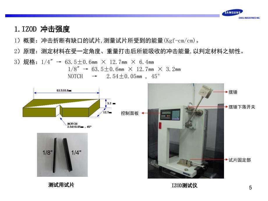 推荐原材料物性测试方法_第5页