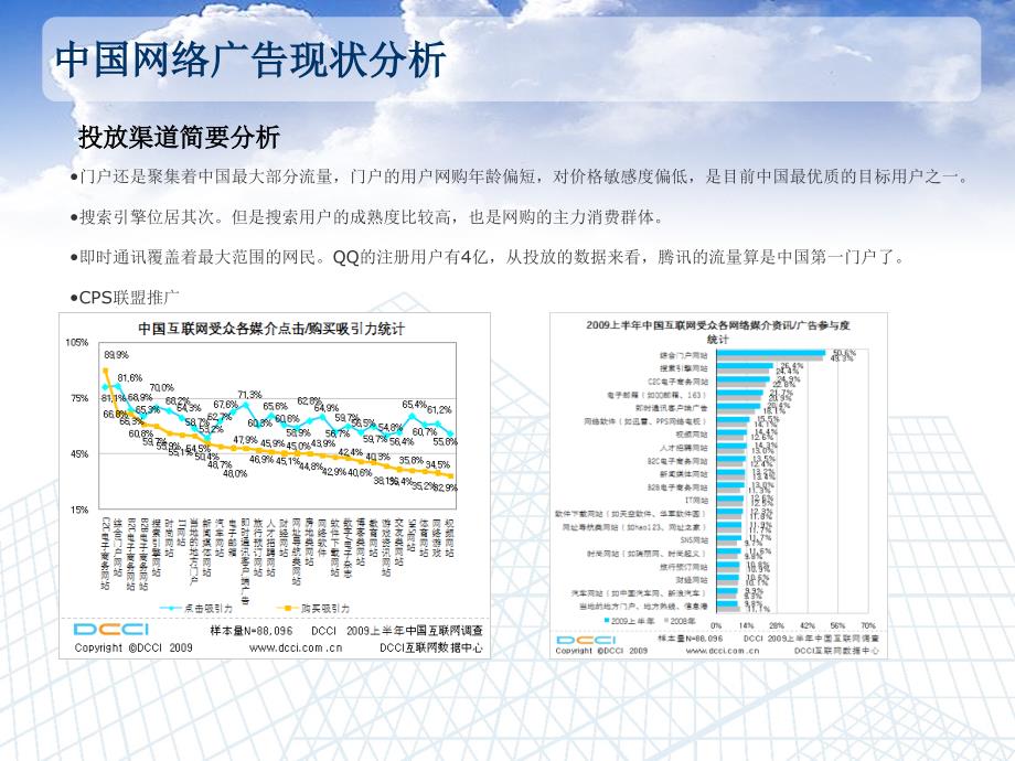 电子商务广告数据分析及投放策略运营一点通_第4页