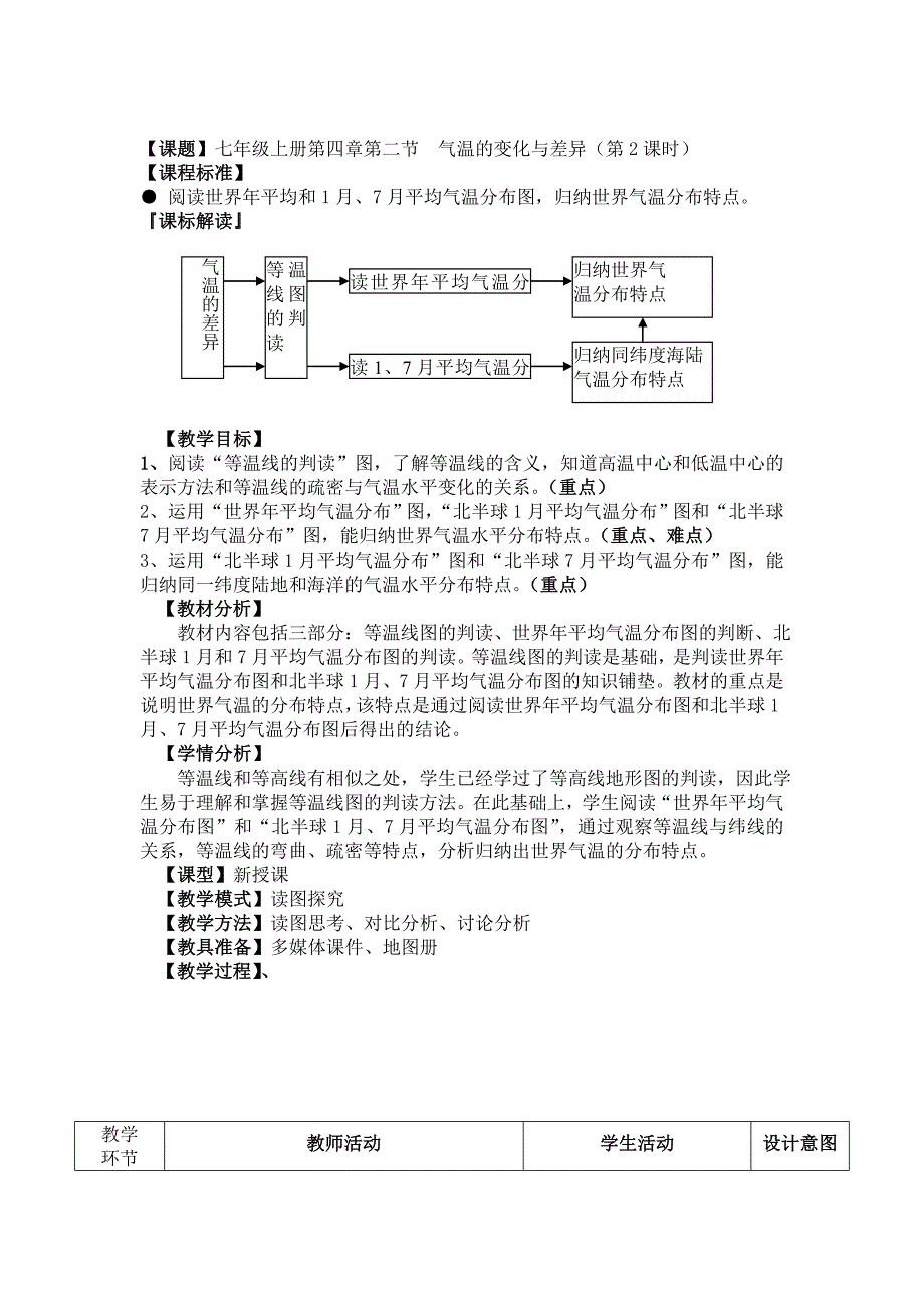 商务星球版地理七年级上册第四章第二节《气温的变化与差异》教学设计.doc_第1页