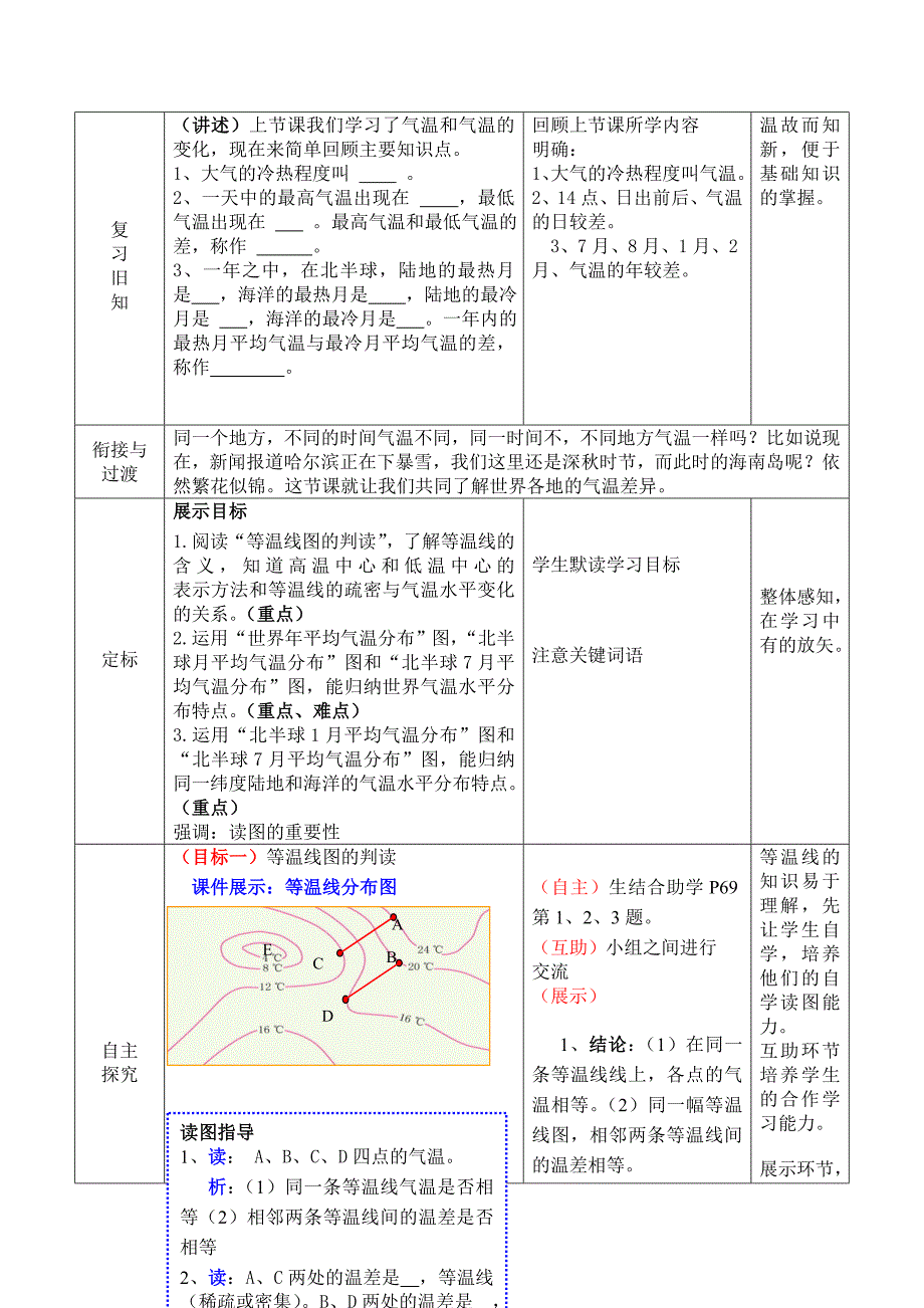 商务星球版地理七年级上册第四章第二节《气温的变化与差异》教学设计.doc_第2页