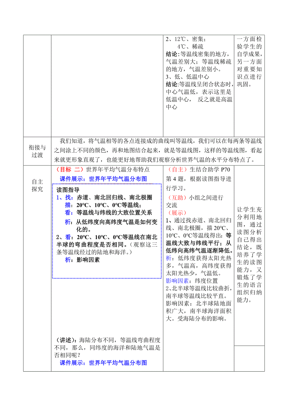 商务星球版地理七年级上册第四章第二节《气温的变化与差异》教学设计.doc_第3页