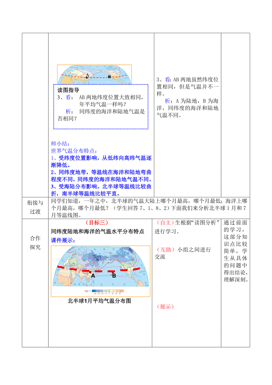 商务星球版地理七年级上册第四章第二节《气温的变化与差异》教学设计.doc_第4页