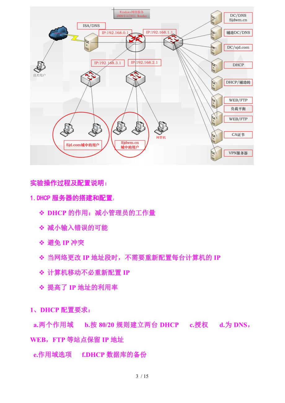 Windows网络服务搭建管理之1DHCP配置详解_第3页